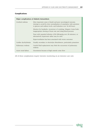 APPENDIX B FLUID AND ELECTROLYTE MANAGEMENT 289
Complications
Major complications of diabetic ketoacidosis
Cerebral oedema Most important cause of death and poor neurological outcome.
Attempt to avoid by slow normalisation of osmolarity with attention
to glucose and sodium levels, and hydration over 36–48 hours
Monitor for headache, recurrence of vomiting, Glasgow Coma Scale,
inappropriate slowing of heart rate and rising blood pressure
Treat with mannitol infusion (250–500mg/kg over 20 minutes), or
alternatively hypertonic saline may be used
Hyperventilation has been associated with worse outcomes
Cardiac dysrhythmias Usually secondary to electrolyte disturbances, particularly potassium
Pulmonary oedema Careful ﬂuid replacement may limit the occurrence of pulmonary
oedema
Acute renal failure Uncommon because of high osmotic urine ﬂow
All of these complications require intensive monitoring on an intensive care unit.
 