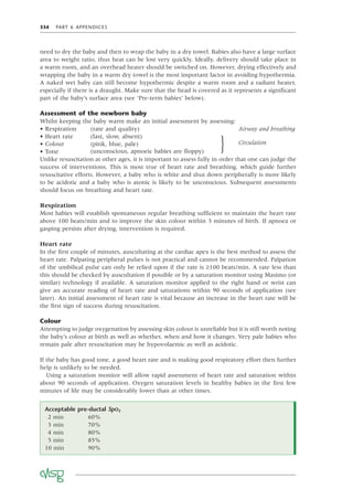 334 PART 6 APPENDICES
• Respiration (rate and quality) Airway and breathing
• Heart rate (fast, slow, absent)
} Circulation
• Colour (pink, blue, pale)
• Tone (unconscious, apnoeic babies are ﬂoppy)
need to dry the baby and then to wrap the baby in a dry towel. Babies also have a large surface
area to weight ratio, thus heat can be lost very quickly. Ideally, delivery should take place in
a warm room, and an overhead heater should be switched on. However, drying effectively and
wrapping the baby in a warm dry towel is the most important factor in avoiding hypothermia.
A naked wet baby can still become hypothermic despite a warm room and a radiant heater,
especially if there is a draught. Make sure that the head is covered as it represents a signiﬁcant
part of the baby’s surface area (see ‘Pre-term babies’ below).
Assessment of the newborn baby
Whilst keeping the baby warm make an initial assessment by assessing:
Unlike resuscitation at other ages, it is important to assess fully in order that one can judge the
success of interventions. This is most true of heart rate and breathing, which guide further
resuscitative efforts. However, a baby who is white and shut down peripherally is more likely
to be acidotic and a baby who is atonic is likely to be unconscious. Subsequent assessments
should focus on breathing and heart rate.
Respiration
Most babies will establish spontaneous regular breathing sufﬁcient to maintain the heart rate
above 100 beats/min and to improve the skin colour within 3 minutes of birth. If apnoea or
gasping persists after drying, intervention is required.
Heart rate
In the ﬁrst couple of minutes, auscultating at the cardiac apex is the best method to assess the
heart rate. Palpating peripheral pulses is not practical and cannot be recommended. Palpation
of the umbilical pulse can only be relied upon if the rate is ≥100 beats/min. A rate less than
this should be checked by auscultation if possible or by a saturation monitor using Masimo (or
similar) technology if available. A saturation monitor applied to the right hand or wrist can
give an accurate reading of heart rate and saturations within 90 seconds of application (see
later). An initial assessment of heart rate is vital because an increase in the heart rate will be
the ﬁrst sign of success during resuscitation.
Colour
Attempting to judge oxygenation by assessing skin colour is unreliable but it is still worth noting
the baby’s colour at birth as well as whether, when and how it changes. Very pale babies who
remain pale after resuscitation may be hypovolaemic as well as acidotic.
If the baby has good tone, a good heart rate and is making good respiratory effort then further
help is unlikely to be needed.
Using a saturation monitor will allow rapid assessment of heart rate and saturation within
about 90 seconds of application. Oxygen saturation levels in healthy babies in the ﬁrst few
minutes of life may be considerably lower than at other times.
Acceptable pre-ductal SpO2
2 min 60%
3 min 70%
4 min 80%
5 min 85%
10 min 90%
 
