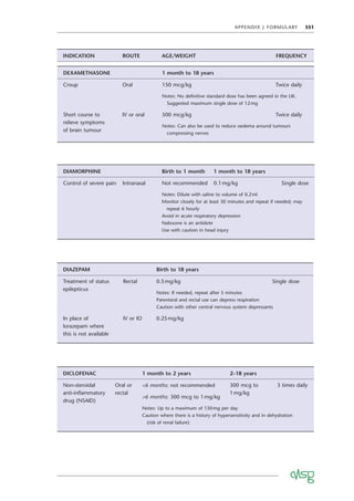 APPENDIX J FORMULARY 351
DIAMORPHINE Birth to 1 month 1 month to 18 years
Control of severe pain Intranasal Not recommended 0.1mg/kg Single dose
Notes: Dilute with saline to volume of 0.2ml
Monitor closely for at least 30 minutes and repeat if needed; may
repeat 6 hourly
Avoid in acute respiratory depression
Naloxone is an antidote
Use with caution in head injury
DIAZEPAM Birth to 18 years
Treatment of status
epilepticus
Rectal 0.5mg/kg Single dose
Notes: If needed, repeat after 5 minutes
Parenteral and rectal use can depress respiration
Caution with other central nervous system depressants
In place of
lorazepam where
this is not available
IV or IO 0.25mg/kg
DICLOFENAC 1 month to 2 years 2–18 years
Non-steroidal
anti-inﬂammatory
drug (NSAID)
Oral or
rectal
<6 months: not recommended
>6 months: 300 mcg to 1mg/kg
300 mcg to
1mg/kg
3 times daily
Notes: Up to a maximum of 150mg per day
Caution where there is a history of hypersensitivity and in dehydration
(risk of renal failure)
DEXAMETHASONE 1 month to 18 years
Croup Oral 150 mcg/kg Twice daily
Notes: No deﬁnitive standard dose has been agreed in the UK.
Suggested maximum single dose of 12mg
Short course to
relieve symptoms
of brain tumour
IV or oral 500 mcg/kg Twice daily
Notes: Can also be used to reduce oedema around tumours
compressing nerves
INDICATION ROUTE AGE/WEIGHT FREQUENCY
 