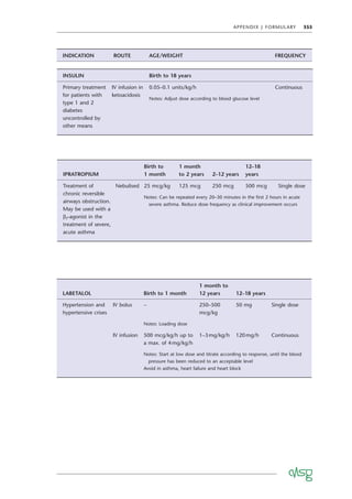 APPENDIX J FORMULARY 355
IPRATROPIUM
Birth to
1 month
1 month
to 2 years 2–12 years
12–18
years
Treatment of
chronic reversible
airways obstruction.
May be used with a
β2-agonist in the
treatment of severe,
acute asthma
Nebulised 25 mcg/kg 125 mcg 250 mcg 500 mcg Single dose
Notes: Can be repeated every 20–30 minutes in the ﬁrst 2 hours in acute
severe asthma. Reduce dose frequency as clinical improvement occurs
INSULIN Birth to 18 years
Primary treatment
for patients with
type 1 and 2
diabetes
uncontrolled by
other means
IV infusion in
ketoacidosis
0.05–0.1 units/kg/h Continuous
Notes: Adjust dose according to blood glucose level
LABETALOL Birth to 1 month
1 month to
12 years 12–18 years
Hypertension and
hypertensive crises
IV bolus – 250–500
mcg/kg
50 mg Single dose
Notes: Loading dose
IV infusion 500 mcg/kg/h up to
a max. of 4mg/kg/h
1–3mg/kg/h 120mg/h Continuous
Notes: Start at low dose and titrate according to response, until the blood
pressure has been reduced to an acceptable level
Avoid in asthma, heart failure and heart block
INDICATION ROUTE AGE/WEIGHT FREQUENCY
 