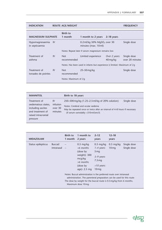 APPENDIX J FORMULARY 357
MAGNESIUM SULPHATE
Birth to
1 month 1 month to 2 years 2–18 years
Hypomagnesaemia
in septicaemia
IV 0.2ml/kg 50% MgSO4 over 30
minutes (max. 10ml)
Single dose
Notes: Repeat later if serum magnesium remains low
Treatment of
asthma
IV Not
recommended
Limited experience Over 2 years:
40mg/kg
Single dose
over 20 minutes
Notes: Has been used in infants but experience is limited. Maximum of 2g
Treatment of
torsades de pointes
IV Not
recommended
25–50mg/kg Single dose
Notes: Maximum of 2g
MANNITOL Birth to 18 years
Treatment of
oedematous states,
including ascites
and treatment of
raised intracranial
pressure
IV
infusion
over 30
minutes
250–500mg/kg (1.25–2.5ml/kg of 20% solution) Single dose
Notes: Cerebral and ocular oedema
May be repeated once or twice after an interval of 4–8 hours if necessary
(if serum osmolality <310mOsm/l)
MIDAZOLAM
Birth to
1 month
1 month to
2 years
2–12
years
12–18
years
Status epilepticus Buccal/
intranasal
– 0.5 mg/kg 0.5 mg/kg 0.5 mg/kg Single dose
– <6 months
(dose by
weight): 300
mcg/kg
>6 months
(dose by
age): 2.5 mg
1–4 years:
5mg
5–9 years:
7.5mg
>10 years:
10mg
10mg Single dose
Notes: Buccal administration is the preferred route over intranasal
administration. The parenteral preparation can be used for this route
The dose by weight for the buccal route is 0.5mg/kg from 6 months.
Maximum dose 10mg
INDICATION ROUTE AGE/WEIGHT FREQUENCY
 