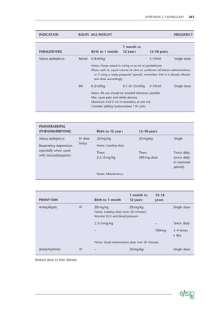 APPENDIX J FORMULARY 361
PARALDEHYDE Birth to 1 month
1 month to
12 years 12–18 years
Status epilepticus Rectal 0.4ml/kg 5–10ml Single dose
Notes: Doses stated in ml/kg or as ml of paraldehyde
Dilute with an equal volume of olive or sunﬂower oil before administration,
or if using a ready-prepared ‘special’, remember that it is already diluted
and dose accordingly
IM 0.2ml/kg 0.1–0.15ml/kg 5–10ml Single dose
Notes: IM use should be avoided whenever possible
May cause pain and sterile abscess
Maximum 5ml (1ml in neonates) at one site
Consider adding hyaluronidase 150 units
INDICATION ROUTE AGE/WEIGHT FREQUENCY
PHENOBARBITAL
(PHENOBARBITONE) Birth to 12 years 12–18 years
Status epilepticus
Respiratory depression
especially when used
with benzodiazepines
IV slow
bolus
20mg/kg 20mg/kg Single
Notes: Loading dose
Then:
2.5–5mg/kg
Then:
300mg dose
Twice daily
(once daily
in neonatal
period)
Notes: Maintenance
PHENYTOIN Birth to 1 month
1 month to
12 years
12–18
years
Antiepileptic IV 20mg/kg 20mg/kg Single dose
Notes: Loading dose (over 20 minutes)
Monitor ECG and blood pressure
2.5–5mg/kg – Twice daily
– 100mg 3–4 times
a day
Notes: Usual maintenance dose over 20 minutes
Antiarrhythmic IV – 20mg/kg Single dose
Reduce dose in liver disease.
 