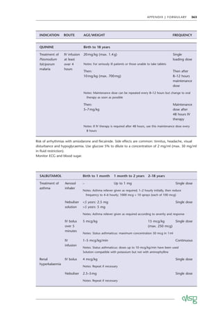 APPENDIX J FORMULARY 363
QUININE Birth to 18 years
Treatment of
Plasmodium
falciparum
malaria
IV infusion
at least
over 4
hours
20mg/kg (max. 1.4g) Single
loading dose
Notes: For seriously ill patients or those unable to take tablets
Then:
10mg/kg (max. 700mg)
Then after
8–12 hours
maintenance
dose
Notes: Maintenance dose can be repeated every 8–12 hours but change to oral
therapy as soon as possible
Then:
5–7mg/kg
Maintenance
dose after
48 hours IV
therapy
Notes: If IV therapy is required after 48 hours, use this maintenance dose every
8 hours
Risk of arrhythmias with amiodarone and ﬂecainide. Side effects are common: tinnitus, headache, visual
disturbance and hypoglycaemia. Use glucose 5% to dilute to a concentration of 2 mg/ml (max. 30 mg/ml
in ﬂuid restriction).
Monitor ECG and blood sugar.
INDICATION ROUTE AGE/WEIGHT FREQUENCY
SALBUTAMOL Birth to 1 month 1 month to 2 years 2–18 years
Treatment of
asthma
Aerosol
inhaler
– Up to 1 mg Single dose
Notes: Asthma reliever given as required; 1–2 hourly initially, then reduce
frequency to 4–6 hourly; 1000 mcg = 10 sprays (each of 100 mcg)
Nebuliser
solution
<5 years: 2.5 mg
>5 years: 5 mg
Single dose
Notes: Asthma reliever given as required according to severity and response
IV bolus
over 5
minutes
5 mcg/kg 15 mcg/kg
(max. 250 mcg)
Single dose
Notes: Status asthmaticus: maximum concentration 50 mcg in 1ml
IV
infusion
1–5 mcg/kg/min Continuous
Notes: Status asthmaticus: doses up to 10 mcg/kg/min have been used
Solution compatible with potassium but not with aminophylline
Renal
hyperkalaemia
IV bolus 4 mcg/kg Single dose
Notes: Repeat if necessary
Nebuliser 2.5–5mg Single dose
Notes: Repeat if necessary
 