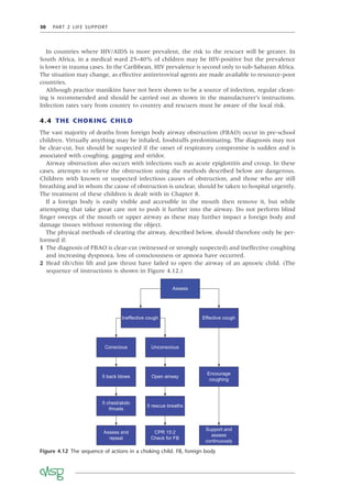 30 PART 2 LIFE SUPPORT
Figure 4.12 The sequence of actions in a choking child. FB, foreign body
Ineffective cough
Assess
Conscious
Encourage
coughing
Effective cough
Unconscious
5 back blows
5 chest/abdo
thrusts
Assess and
repeat
Open airway
5 rescue breaths
CPR 15:2
Check for FB
Support and
assess
continuously
In countries where HIV/AIDS is more prevalent, the risk to the rescuer will be greater. In
South Africa, in a medical ward 25–40% of children may be HIV-positive but the prevalence
is lower in trauma cases. In the Caribbean, HIV prevalence is second only to sub-Saharan Africa.
The situation may change, as effective antiretroviral agents are made available to resource-poor
countries.
Although practice manikins have not been shown to be a source of infection, regular clean-
ing is recommended and should be carried out as shown in the manufacturer’s instructions.
Infection rates vary from country to country and rescuers must be aware of the local risk.
4.4 THE CHOKING CHILD
The vast majority of deaths from foreign body airway obstruction (FBAO) occur in pre-school
children. Virtually anything may be inhaled, foodstuffs predominating. The diagnosis may not
be clear-cut, but should be suspected if the onset of respiratory compromise is sudden and is
associated with coughing, gagging and stridor.
Airway obstruction also occurs with infections such as acute epiglottitis and croup. In these
cases, attempts to relieve the obstruction using the methods described below are dangerous.
Children with known or suspected infectious causes of obstruction, and those who are still
breathing and in whom the cause of obstruction is unclear, should be taken to hospital urgently.
The treatment of these children is dealt with in Chapter 8.
If a foreign body is easily visible and accessible in the mouth then remove it, but while
attempting that take great care not to push it further into the airway. Do not perform blind
ﬁnger sweeps of the mouth or upper airway as these may further impact a foreign body and
damage tissues without removing the object.
The physical methods of clearing the airway, described below, should therefore only be per-
formed if:
1 The diagnosis of FBAO is clear-cut (witnessed or strongly suspected) and ineffective coughing
and increasing dyspnoea, loss of consciousness or apnoea have occurred.
2 Head tilt/chin lift and jaw thrust have failed to open the airway of an apnoeic child. (The
sequence of instructions is shown in Figure 4.12.)
 