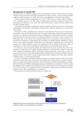 CHAPTER 6 THE MANAGEMENT OF CARDIAC ARREST 45
Management of asystole/PEA
The ﬁrst essential is to establish ventilations and chest compressions effectively. Ventilations are provided
initially by bag-and-mask with high concentration oxygen. Ensure a patent airway, initially
using an airway manoeuvre to open the airway and stabilising it with an airway adjunct.
Provide effective chest compressions at a rate of 100–120 per minute with a compres-
sion:ventilation ratio of 15:2. The depth of compression should be at least one third of the
anteroposterior diameter of the chest. The child should have a cardiac monitor attached and
the heart’s rhythm assessed.
Although the procedures to stabilise the airway and gain circulatory access are now described
sequentially, they should be undertaken simultaneously under the direction of a resuscitation
team leader.
If asystole or PEA is identiﬁed give adrenaline 10micrograms/kg intravenously or intraosseously.
Adrenaline is the ﬁrst-line drug for asystole. Through α-adrenergic-mediated vasoconstriction,
its action is to increase aortic diastolic pressure during chest compressions and thus coronary
perfusion pressure and the delivery of oxygenated blood to the heart. It also enhances the
contractile state of the heart and stimulates spontaneous contractions. The intravenous or
intraosseous (IO) dose is 10 micrograms/kg (0.1ml/kg of 1:10,000 solution). Whenever venous
access is not readily attainable, intraosseous access should be considered early. Central lines
provide more secure long-term access, but compared to IO or peripheral IV access, offer no
advantages. In each case the adrenaline is followed by a normal saline ﬂush (2–5ml).
If circulatory access cannot be gained, the tracheal tube may be used but this is the least
satisfactory route because of highly variable absorption and should be avoided. It may also
cause transient β-adrenergic effects, decreasing coronary perfusion. If the route is used, ten
times the intravenous dose (100 micrograms/kg) should be given. The drug should be injected
quickly down a narrow-bore suction catheter beyond the tracheal end of the tube and then
ﬂushed in with 1 or 2ml of normal saline.
As soon as is feasible a skilled and experienced operator should intubate the child’s airway. This
will both control and protect the airway and enable chest compressions to be given continu-
ously, thus improving coronary perfusion. Both cuffed and uncuffed tracheal tubes are accept-
able for infants and children undergoing emergency intubation (see Chapters 5 and 20). Once
the child has been intubated and compressions are uninterrupted, the ventilation rate should
be 10–12 per minute. It is important for the team leader to assess that the ventilations remain
adequate when chest compressions are continuous.
The protocol for asystole and PEA is shown in Figure 6.4.
Figure 6.4 Protocol for asystole and PEA. CPR, cardiopulmonary resuscitation; IO, intraosseous; IV,
intravenous; ROSC, return of spontaneous circulation
Consider 4 Hs and 4 Ts
If signs of life, check rhythm
If perfusable rhythm , check pulse
Continue CPR
High flow O2
IV/IO access
If able - intubate
2 min
CPR
Post cardiac arrest
treatment
ROSC
Assess rhythm
Adrenaline immediately
and then every 4 minutes
10 mcg/kg IV or IO
 