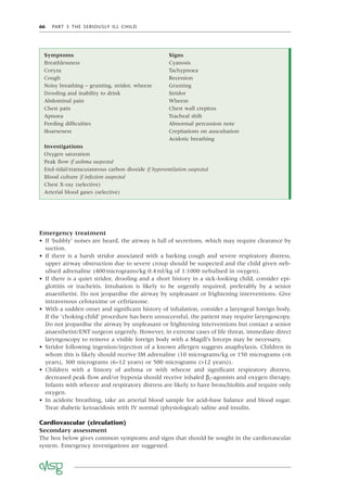 66 PART 3 THE SERIOUSLY ILL CHILD
Emergency treatment
• If ‘bubbly’ noises are heard, the airway is full of secretions, which may require clearance by
suction.
• If there is a harsh stridor associated with a barking cough and severe respiratory distress,
upper airway obstruction due to severe croup should be suspected and the child given neb-
ulised adrenaline (400micrograms/kg 0.4ml/kg of 1:1000 nebulised in oxygen).
• If there is a quiet stridor, drooling and a short history in a sick-looking child, consider epi-
glottitis or tracheitis. Intubation is likely to be urgently required, preferably by a senior
anaesthetist. Do not jeopardise the airway by unpleasant or frightening interventions. Give
intravenous cefotaxime or ceftriaxone.
• With a sudden onset and signiﬁcant history of inhalation, consider a laryngeal foreign body.
If the ‘choking child’ procedure has been unsuccessful, the patient may require laryngoscopy.
Do not jeopardise the airway by unpleasant or frightening interventions but contact a senior
anaesthetist/ENT surgeon urgently. However, in extreme cases of life threat, immediate direct
laryngoscopy to remove a visible foreign body with a Magill’s forceps may be necessary.
• Stridor following ingestion/injection of a known allergen suggests anaphylaxis. Children in
whom this is likely should receive IM adrenaline (10 micrograms/kg or 150 micrograms (<6
years), 300 micrograms (6–12 years) or 500 micrograms (>12 years)).
• Children with a history of asthma or with wheeze and signiﬁcant respiratory distress,
decreased peak ﬂow and/or hypoxia should receive inhaled β2-agonists and oxygen therapy.
Infants with wheeze and respiratory distress are likely to have bronchiolitis and require only
oxygen.
• In acidotic breathing, take an arterial blood sample for acid–base balance and blood sugar.
Treat diabetic ketoacidosis with IV normal (physiological) saline and insulin.
Cardiovascular (circulation)
Secondary assessment
The box below gives common symptoms and signs that should be sought in the cardiovascular
system. Emergency investigations are suggested.
Symptoms Signs
Breathlessness Cyanosis
Coryza Tachypnoea
Cough Recession
Noisy breathing – grunting, stridor, wheeze Grunting
Drooling and inability to drink Stridor
Abdominal pain Wheeze
Chest pain Chest wall crepitus
Apnoea Tracheal shift
Feeding difﬁculties Abnormal percussion note
Hoarseness Crepitations on auscultation
Acidotic breathing
Investigations
Oxygen saturation
Peak ﬂow if asthma suspected
End-tidal/transcutaneous carbon dioxide if hypoventilation suspected
Blood culture if infection suspected
Chest X-ray (selective)
Arterial blood gases (selective)
 