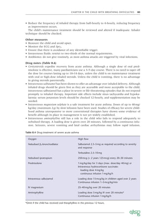 CHAPTER 8 THE CHILD WITH BREATHING DIFFICULTIES 83
• Reduce the frequency of inhaled therapy from half-hourly to 4-hourly, reducing frequency
as improvement occurs.
The child’s maintenance treatment should be reviewed and altered if inadequate. Inhaler
technique should be checked.
Other measures
• Reassure the child and avoid upset.
• Monitor the ECG and SpO2.
• Ensure that there is avoidance of any identiﬁable trigger.
• Intravenous ﬂuids: restrict to two-thirds of the normal requirements.
• Antibiotics: do not give routinely, as most asthma attacks are triggered by viral infections.
Drug notes (Table 8.4)
• Corticosteroids expedite recovery from acute asthma. Although a single dose of oral pred-
nisolone is effective, many paediatricians use a 3–5-day course. There is no need to taper off
the dose for courses lasting up to 10–14 days, unless the child is on maintenance treatment
with oral or high-dose inhaled steroids. Unless the child is vomiting, there is no advantage
in giving steroids parenterally.
• Intravenous salbutamol has been shown to offer an advantage over inhaled delivery. Although
inhaled drugs should be given ﬁrst as they are accessible and more acceptable to the child,
intravenous salbutamol has a place in severe or life-threatening episodes that do not respond
promptly to inhaled therapy. Important side effects include sinus tachycardia and hypoka-
laemia: serum potassium levels should be checked 12-hourly, and supplementation may be
needed.
• Intravenous magnesium sulphate is a safe treatment for acute asthma. Doses of up to 40mg/
kg/day (maximum 2g) by slow infusion have been used. Studies of efﬁcacy for severe child-
hood asthma unresponsive to more conventional therapies have shown some evidence of
beneﬁt although its place in management is not yet widely established.
• Intravenous aminophylline still has a role in the child who fails to respond adequately to
nebulised therapy. A loading dose is given over 20 minutes, followed by a continuous infu-
sion. Seizures, severe vomiting and fatal cardiac arrhythmias may follow rapid infusion.
Table 8.4 Drug treatment of severe acute asthma
Oxygen High ﬂow
Nebulised β2-bronchodilator Salbutamol 2.5–5mg as required according to severity
and response
Terbutaline 2.5–10mg
Nebulised ipratropium 250mcg (< 2 years 125mcg) every 20–30 minutes
Prednisolone 1mg/kg/day for 3 days (max. dose/day 40mg) or
Intravenous hydrocortisone succinate:
loading dose 4mg/kg
continuous infusion 1mg/kg/h
Intravenous salbutamol Loading dose 15mcg/kg in children aged over 2 years
Continuous infusion 1–5mcg/kg/min
IV magnesium 25–40mg/kg over 20 minutes
Aminophylline Loading dose 5mg/kg IV over 20 minutes*
Continuous infusion 1mg/kg/h
*Omit if the child has received oral theophylline in the previous 12 hours.
 