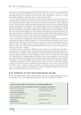 88 PART 3 THE SERIOUSLY ILL CHILD
commonest cause in this age group but Mycoplasma pneumonia is also a cause of pneumonia in
the school-age child. Bordetella pertussis can present with pneumonia as well as with classic
whooping cough, even in children who have been fully immunised. It can cause a severe
pneumonitis, leading to respiratory failure in unimmunised infants.
Fever, cough, breathlessness and chest recession in the younger child and lethargy are the
usual presenting symptoms. The cough is often dry initially but then becomes loose. Older chil-
dren may produce purulent sputum but in those below the age of 5 years it is usually swallowed.
Pleuritic chest pain, neck stiffness and abdominal pain may be present if there is pleural inﬂam-
mation. Classic signs of consolidation such as impaired percussion, decreased breath sounds and
bronchial breathing are often absent, particularly in infants, and a chest radiograph is needed.
This may show lobar consolidation, widespread bronchopneumonia or, less commonly, cavita-
tion of the lung. Pleural effusions are quite common, particularly in bacterial pneumonia. An
ultrasound of the chest will delineate a pleural effusion and be helpful in the placing of a chest
drain. Blood cultures, swabs for viral isolation and a full blood count should also be performed.
It can be useful to save an acute serum for further microbiological diagnosis.
As it is not possible to differentiate reliably between bacterial or viral infection on clinical or
radiological grounds, all children diagnosed as having signiﬁcant pneumonia should receive
antibiotics. Oral antibiotics are sufﬁcient in most cases, unless there is vomiting or severe res-
piratory distress. The initial choice of antibiotics depends on the age of the child. Antibiotics
should be given for 7–10 days, although complicated pneumonias, e.g. with empyema, may
require several weeks’ duration.
In children with no respiratory difﬁculty, treatment will occur at home with penicillin, a
cephalosporin or macrolide. Infants, and children who look toxic, have deﬁnite dyspnoea, an
SpO2 below 93%, grunting or signs of dehydration should be admitted and usually require intra-
venous treatment initially (see above). Oxygen (if SpO2 < 93%) and an adequate ﬂuid intake
(70% maintenance, as inappropriate ADH secretion occurs in pneumonia) are also required.
Chest physiotherapy is not beneﬁcial in previously healthy children with community-acquired
pneumonia, but may help children who are known to have problems with secretion clearance.
Mechanical ventilation is rarely required unless there is a serious underlying condition.
Transfer to the PICU should be considered with the following: an FiO2 > 0.6 to keep the SpO2
at 94–98%, shock, exhaustion, rising CO2, apnoea or irregular breathing. If a child has recur-
rent or persistent pneumonia, investigations to exclude underlying conditions such as cystic
ﬁbrosis or immunodeﬁciency should be performed.
8.10 APPROACH TO THE CHILD WITH HEART FAILURE
Infants and children with serious cardiac pathology may present with breathlessness, cyanosis
or cardiogenic shock. The immediate management of shock is described in Chapter 9.
Causes of heart failure that may present as breathing difﬁculties
Left ventricular volume overload or excessive pulmonary blood ﬂow:
Ventricular septal defect Atrioventricular septal defect
Common arterial trunk Persistent arterial duct
Left heart obstruction:
Hypertrophic cardiomyopathy Critical aortic stenosis
Aortic coarctation Hypoplastic left heart syndrome
Primary ‘pump’ failure:
Myocarditis Cardiomyopathy
Dysrhythmia:
Supraventricular tachycardia Complete heart block
 