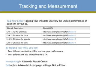 Tracking and Measurement

 Tag Your Links: Tagging your links lets you view the unique performance of
 each link in your ad.
 SiteLink Description                  SiteLinkURL
 Link 1: Top 10 Gift Ideas             http://www.example.com/gifts?sitelink=1
 Link 2: Gift ideas for kinds          http://www.example.com/gifts?sitelink=2
 Link 3: Gift ideas for parents        http://www.example.com/gifts?sitelink=3
 Link 4: Gift ideas for boys           http://www.example.com/gifts?sitelink=4

By tagging your links, you can:
• Test different destination URLs and compare performance
• Test different link text to improve the CTR


No reporting in AdWords Report Center.
Edit only in AdWords UI campaign settings. Not in Editor.
 