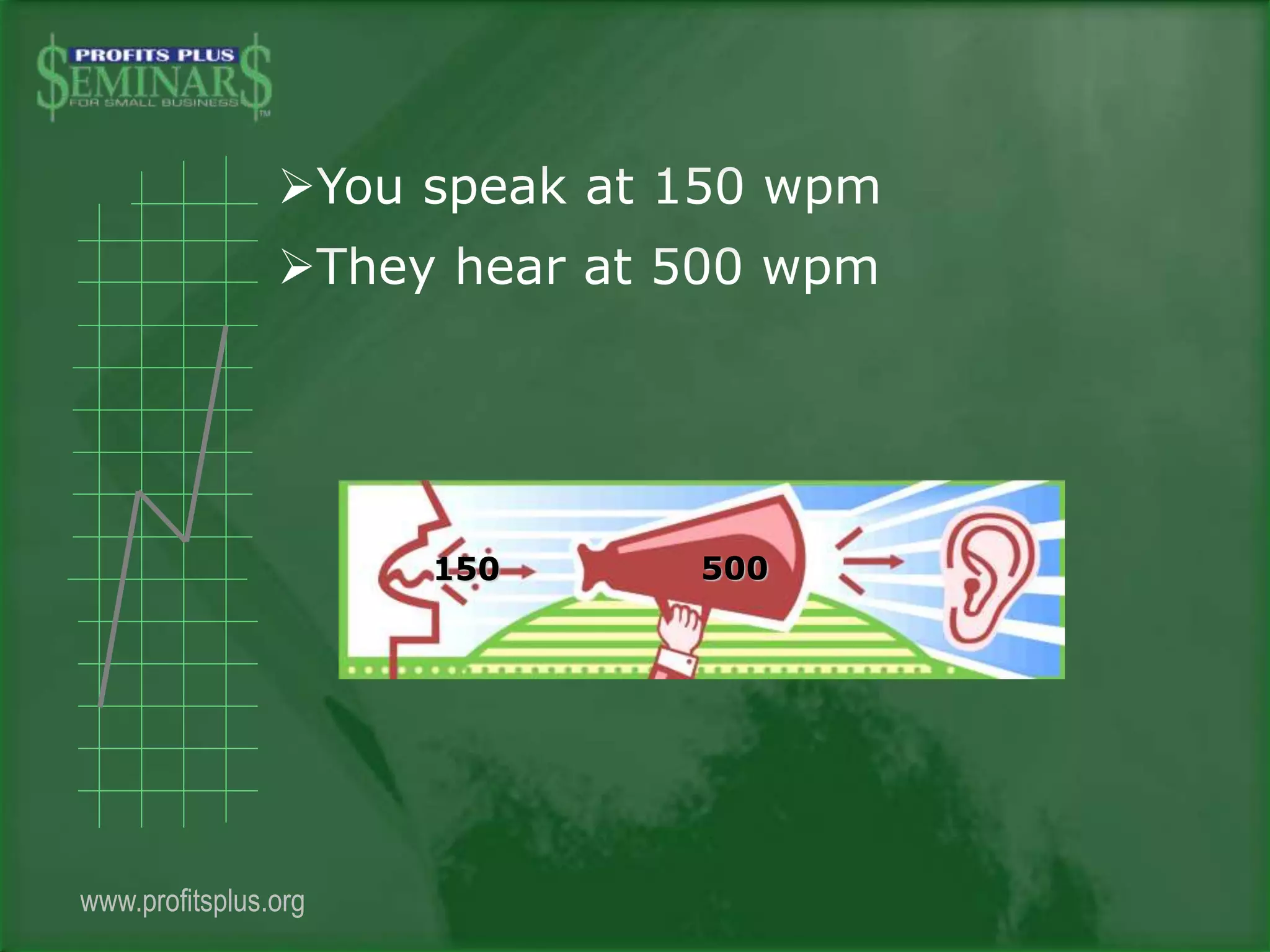 150 500
www.profitsplus.org