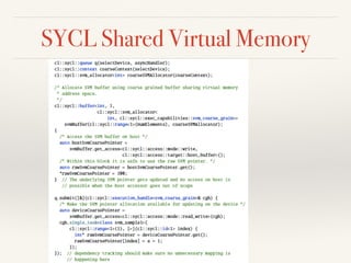 SYCL Shared Virtual Memory
 