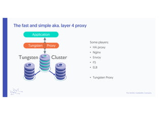 Transparent Failover Webinar Slides: Intelligent Database Proxies: Routing & Transparent ...