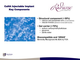 CaHA Injectable Implant Key Components Structural component ( ~30%) calcium and phosphate ions  (Ca10(PO4)6(OH)2) natural mineral  (identical to human teeth & bone) Gel carrier ( ~70%) sodium carboxymethylcellulose glycerine sterile water Biocompatible and ‘GRAS’ G enerally  R ecognized  A s  S afe by FDA 