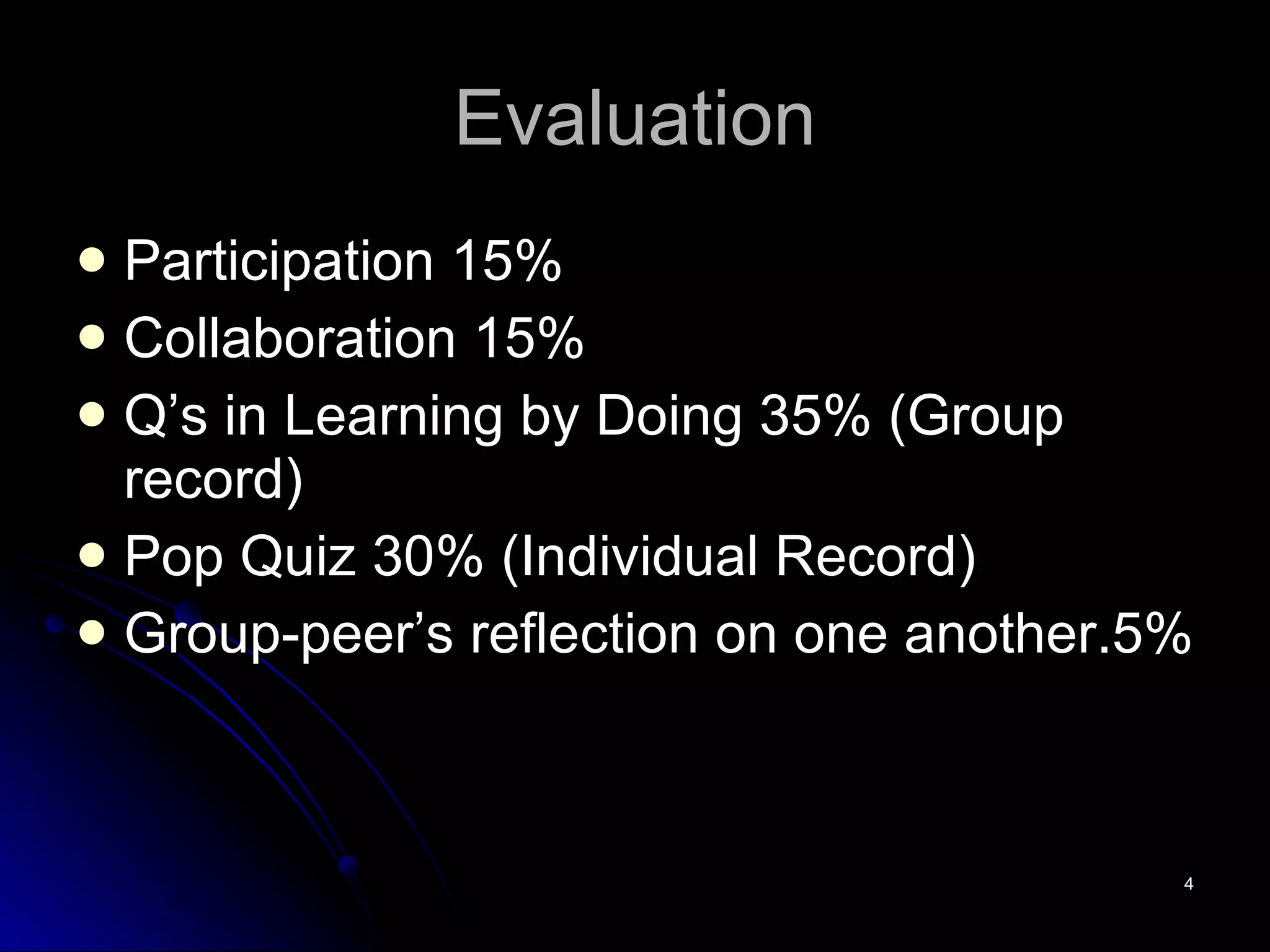 Evaluation Participation 15% Collaboration 15% Q’s in Learning by Doing 35% (Group record) Pop Quiz 30% (Individual Record) Group-peer’s reflection on one another.5% 