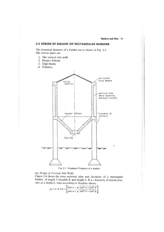 advanced-reinforced-concrete-design-krishna-raju.pdf