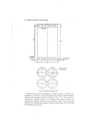 advanced-reinforced-concrete-design-krishna-raju.pdf