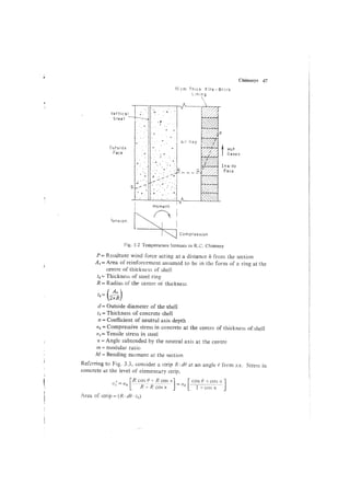 Krishna Raju Rcc Design Book Pdf Rcc advanced-reinforced-concrete-design-krishna-raju.pdf