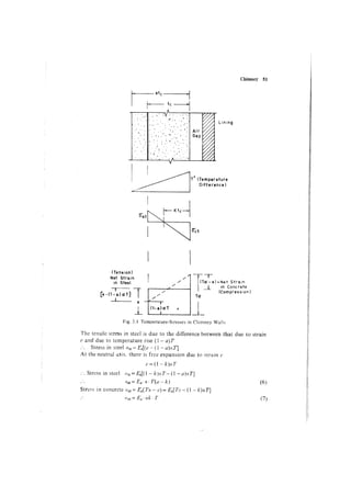 Krishna Raju Rcc Design Book Pdf Rcc advanced-reinforced-concrete-design-krishna-raju.pdf