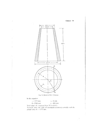 advanced-reinforced-concrete-design-krishna-raju.pdf