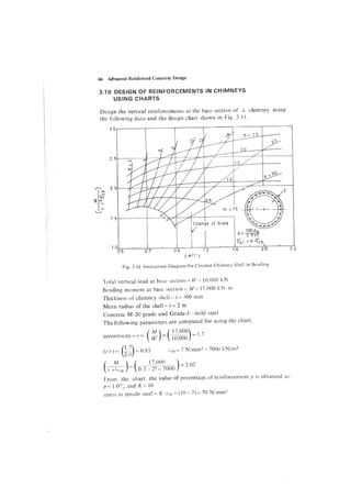 advanced-reinforced-concrete-design-krishna-raju.pdf