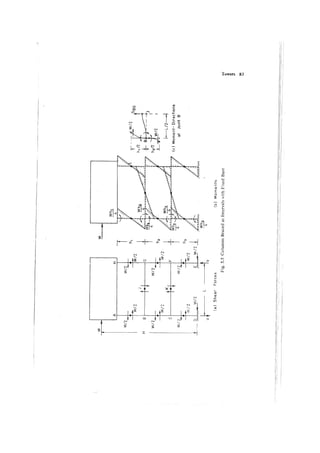 advanced-reinforced-concrete-design-krishna-raju.pdf
