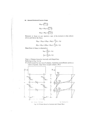 advanced-reinforced-concrete-design-krishna-raju.pdf