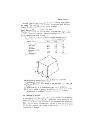 Krishna Raju Rcc Design Book Pdf Rcc advanced-reinforced-concrete-design-krishna-raju (2nd edition).pdf