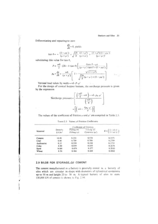 Krishna Raju Rcc Design Book Pdf Rcc advanced-reinforced-concrete-design-krishna-raju (2nd edition).pdf