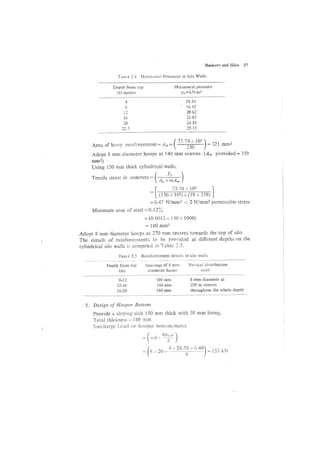 Krishna Raju Rcc Design Book Pdf Rcc advanced-reinforced-concrete-design-krishna-raju (2nd edition).pdf