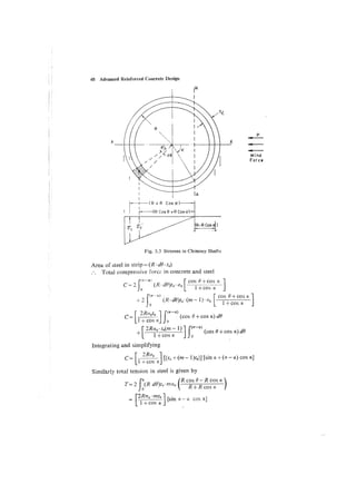 advanced-reinforced-concrete-design-krishna-raju (2nd edition).pdf
