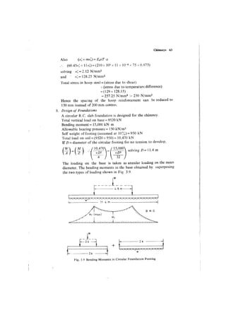 advanced-reinforced-concrete-design-krishna-raju (2nd edition).pdf