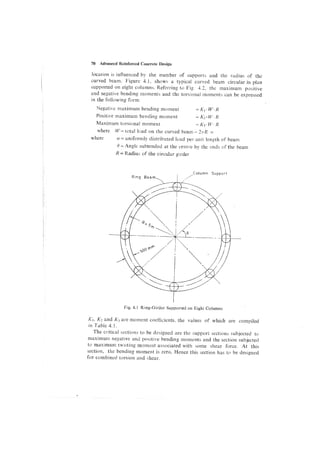 advanced-reinforced-concrete-design-krishna-raju (2nd edition).pdf
