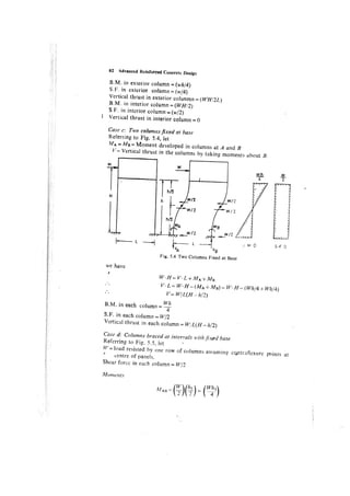 advanced-reinforced-concrete-design-krishna-raju (2nd edition).pdf