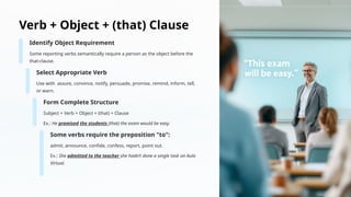 Verb + Object + (that) Clause
Identify Object Requirement
Some reporting verbs semantically require a person as the object before the
that-clause.
Select Appropriate Verb
Use with assure, convince, notify, persuade, promise, remind, inform, tell,
or warn.
Form Complete Structure
Subject + Verb + Object + (that) + Clause
Ex.: He promised the students (that) the exam would be easy.
Some verbs require the preposition "to":
admit, announce, confide, confess, report, point out.
Ex.: She admitted to the teacher she hadn’t done a single task on Aula
Virtual.
 