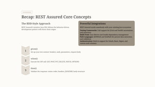 Advanced-Rest-Assured-Level-Up-Your-API-Automation-Skills | PPTX