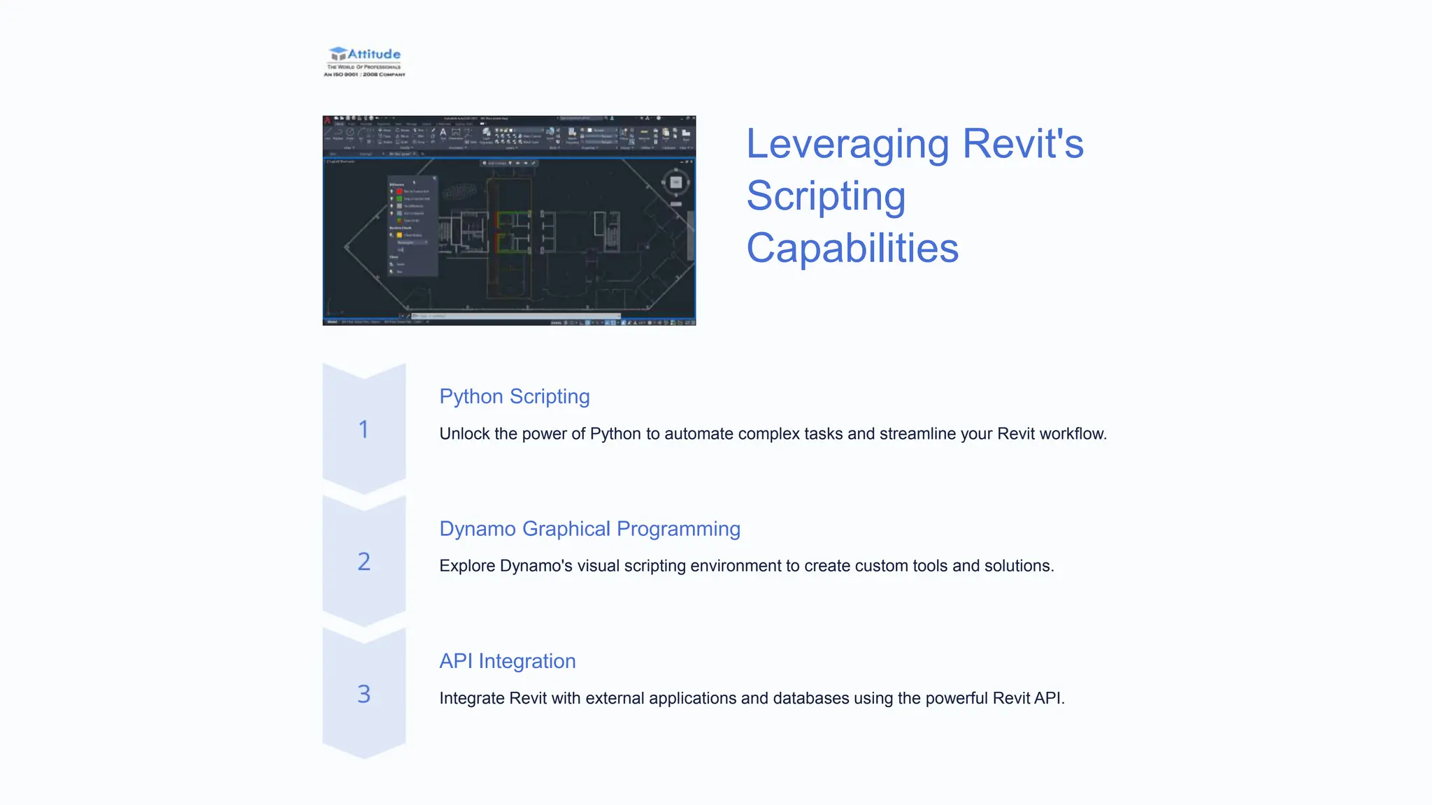 Leveraging Revit's
Scripting
Capabilities
Python Scripting
Unlock the power of Python to automate complex tasks and streamline your Revit workflow.
Dynamo Graphical Programming
Explore Dynamo's visual scripting environment to create custom tools and solutions.
API Integration
Integrate Revit with external applications and databases using the powerful Revit API.
 