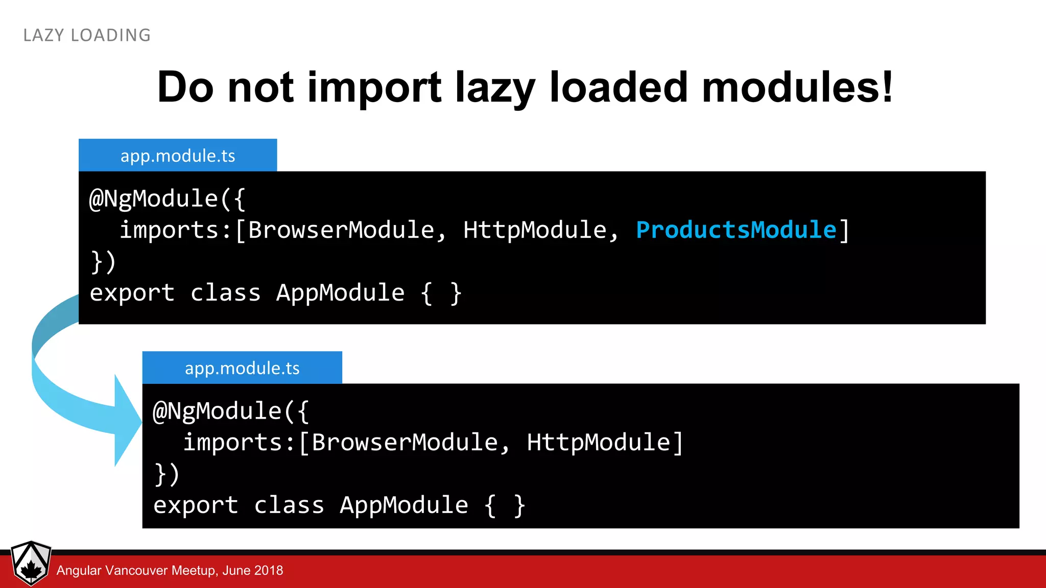 © LDEX, 2015Angular Vancouver Meetup, June 2018 LAZY LOADING Do not import lazy loaded modules! @NgModule({ imports:[BrowserModule, HttpModule, ProductsModule] }) export class AppModule { } app.module.ts @NgModule({ imports:[BrowserModule, HttpModule] }) export class AppModule { } app.module.ts 
