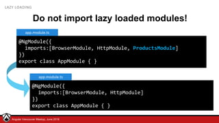 © LDEX, 2015Angular Vancouver Meetup, June 2018
LAZY LOADING
Do not import lazy loaded modules!
@NgModule({
imports:[BrowserModule, HttpModule, ProductsModule]
})
export class AppModule { }
app.module.ts
@NgModule({
imports:[BrowserModule, HttpModule]
})
export class AppModule { }
app.module.ts
 