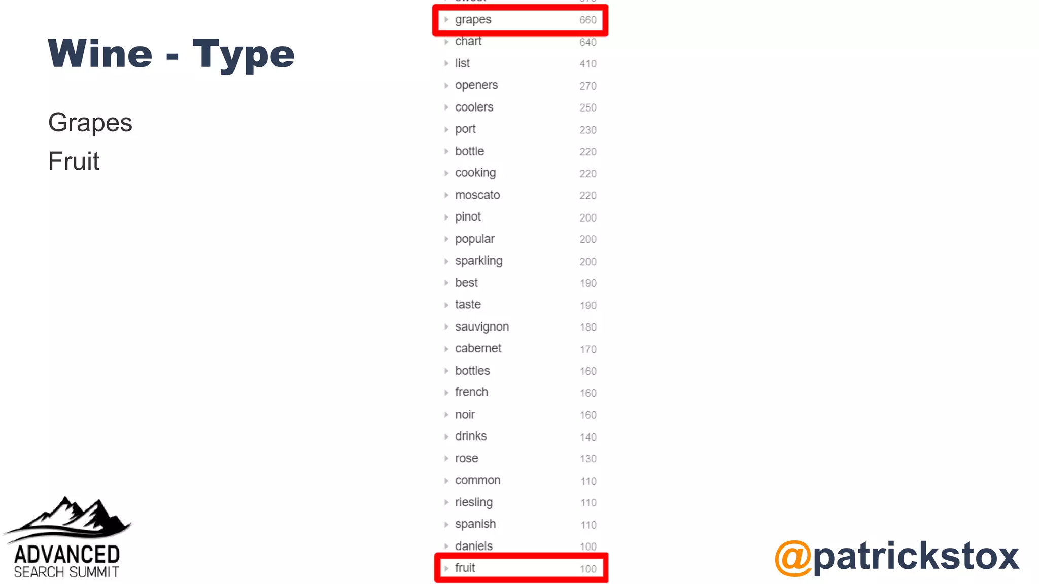 @patrickstox
Wine - Type
Grapes
Fruit
 