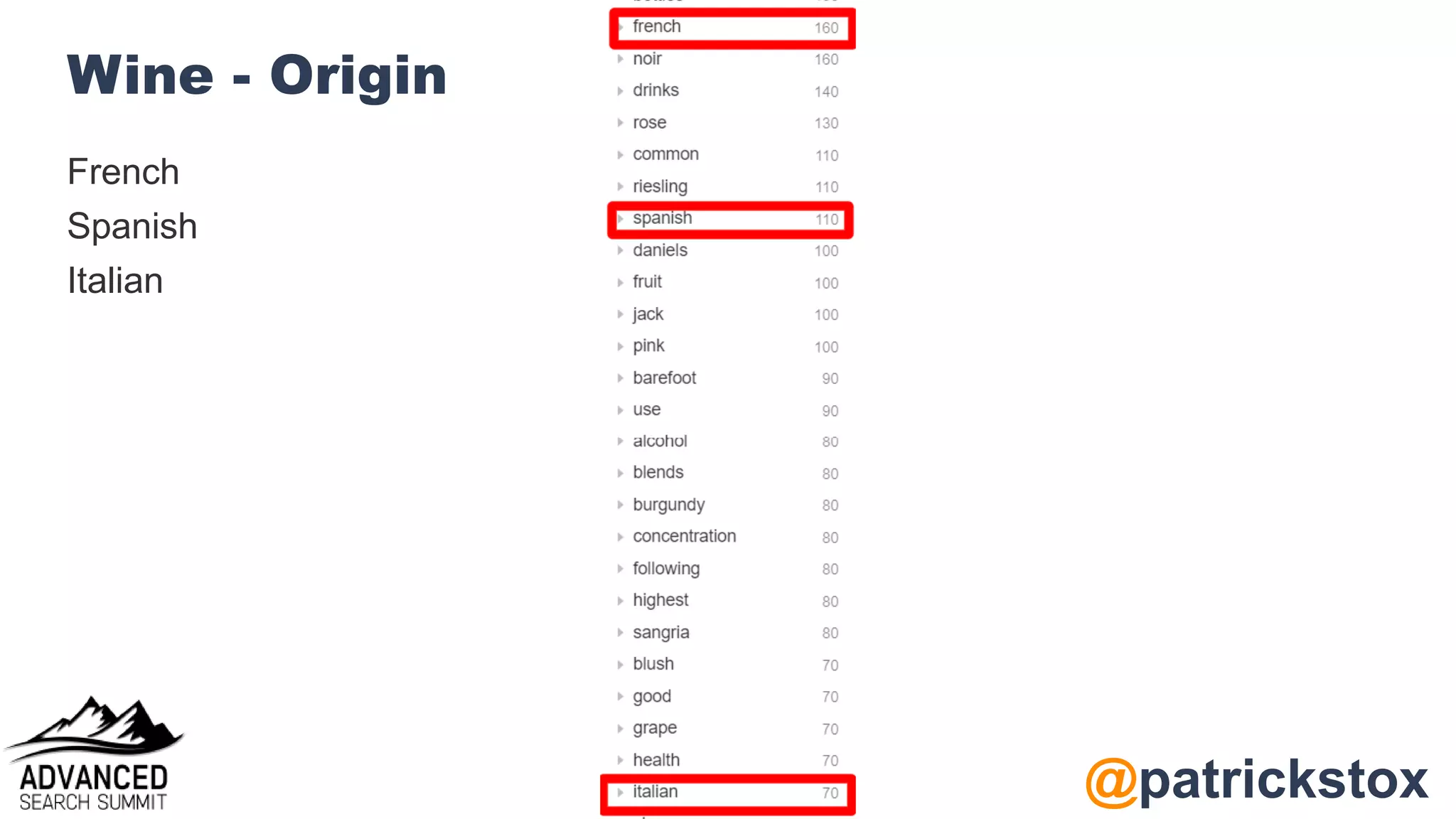 @patrickstox
Wine - Origin
French
Spanish
Italian
 