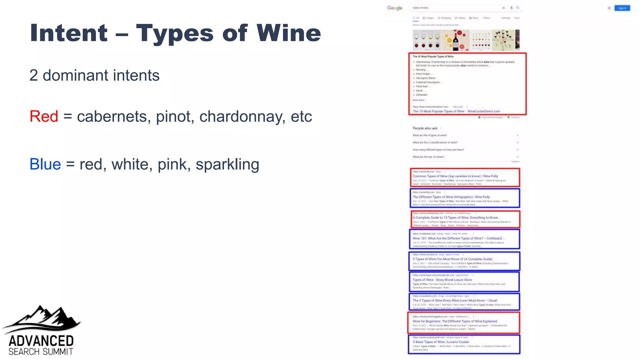 @patrickstox
Intent – Types of Wine
2 dominant intents
Red = cabernets, pinot, chardonnay, etc
Blue = red, white, pink, sparkling
 