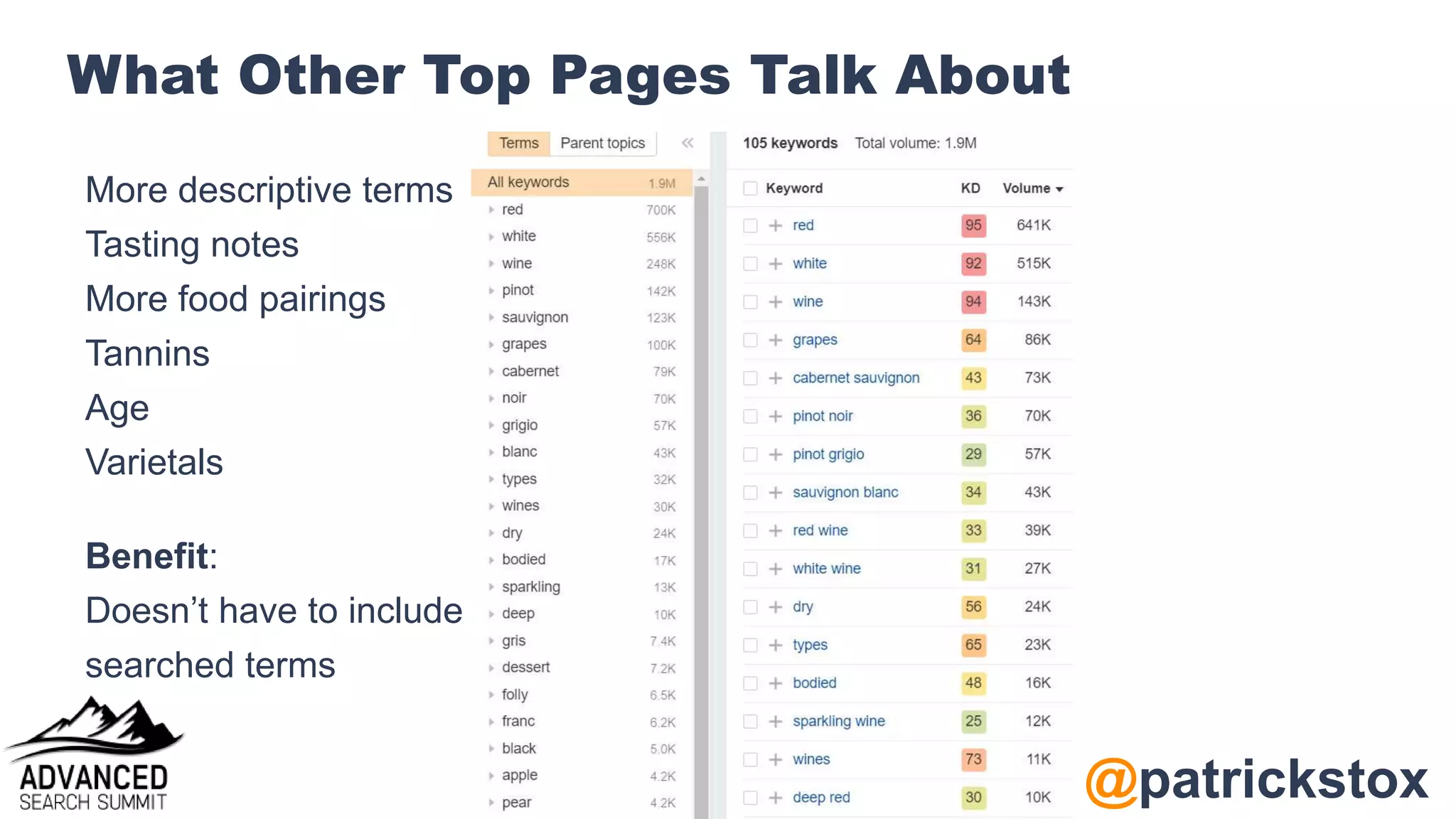 @patrickstox
What Other Top Pages Talk About
More descriptive terms
Tasting notes
More food pairings
Tannins
Age
Varietals
Benefit:
Doesn’t have to include
searched terms
 