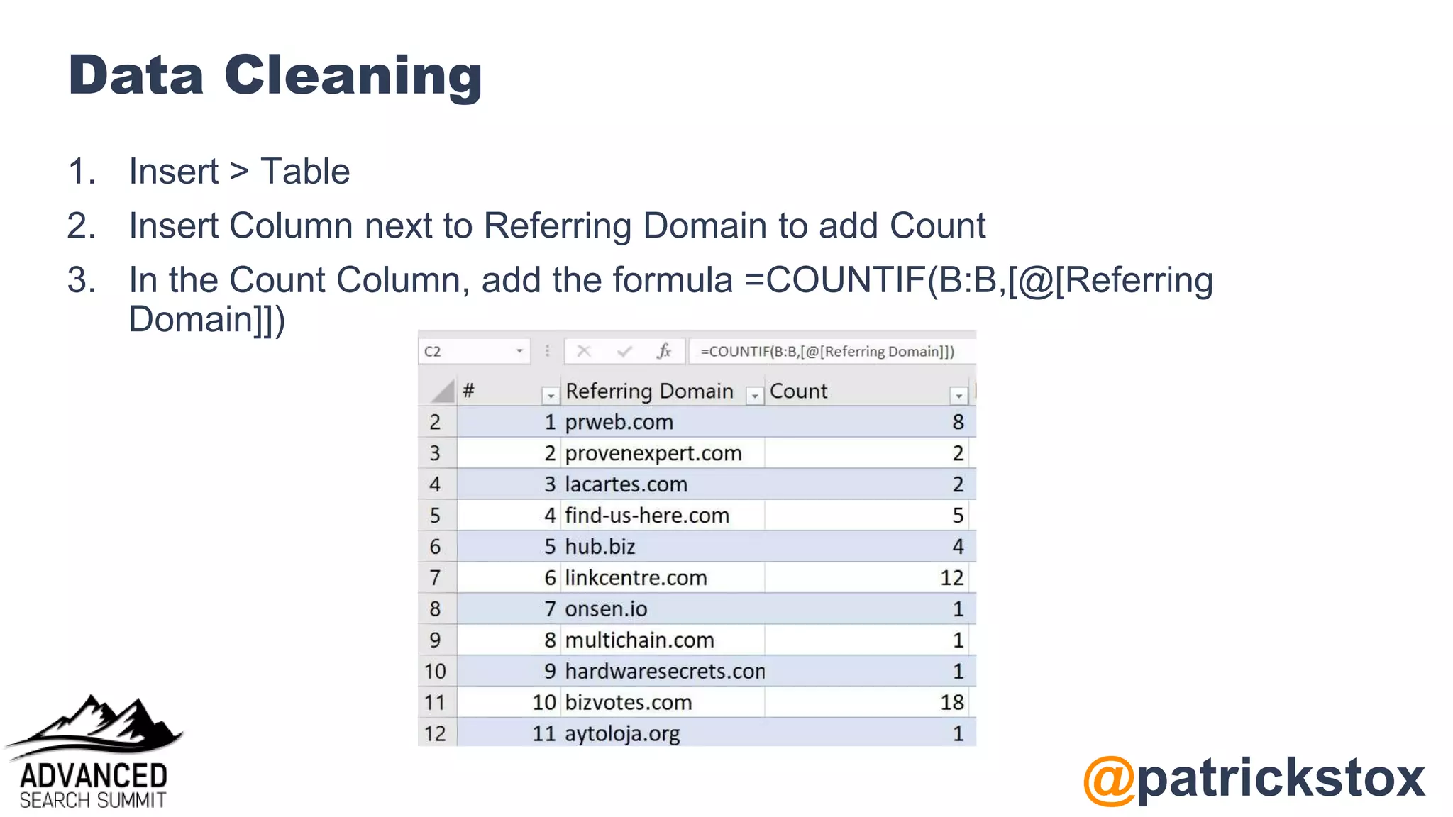 @patrickstox
Data Cleaning
1. Insert > Table
2. Insert Column next to Referring Domain to add Count
3. In the Count Column, add the formula =COUNTIF(B:B,[@[Referring
Domain]])
 