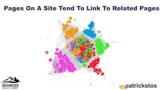 @patrickstox
Pages On A Site Tend To Link To Related Pages
 