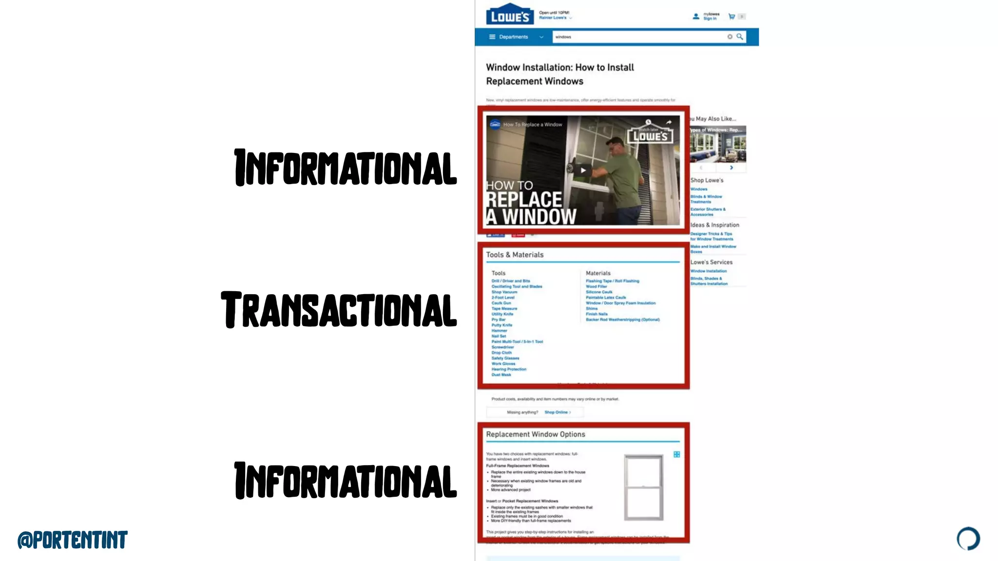 @portentint
Informational
Transactional
Informational
 