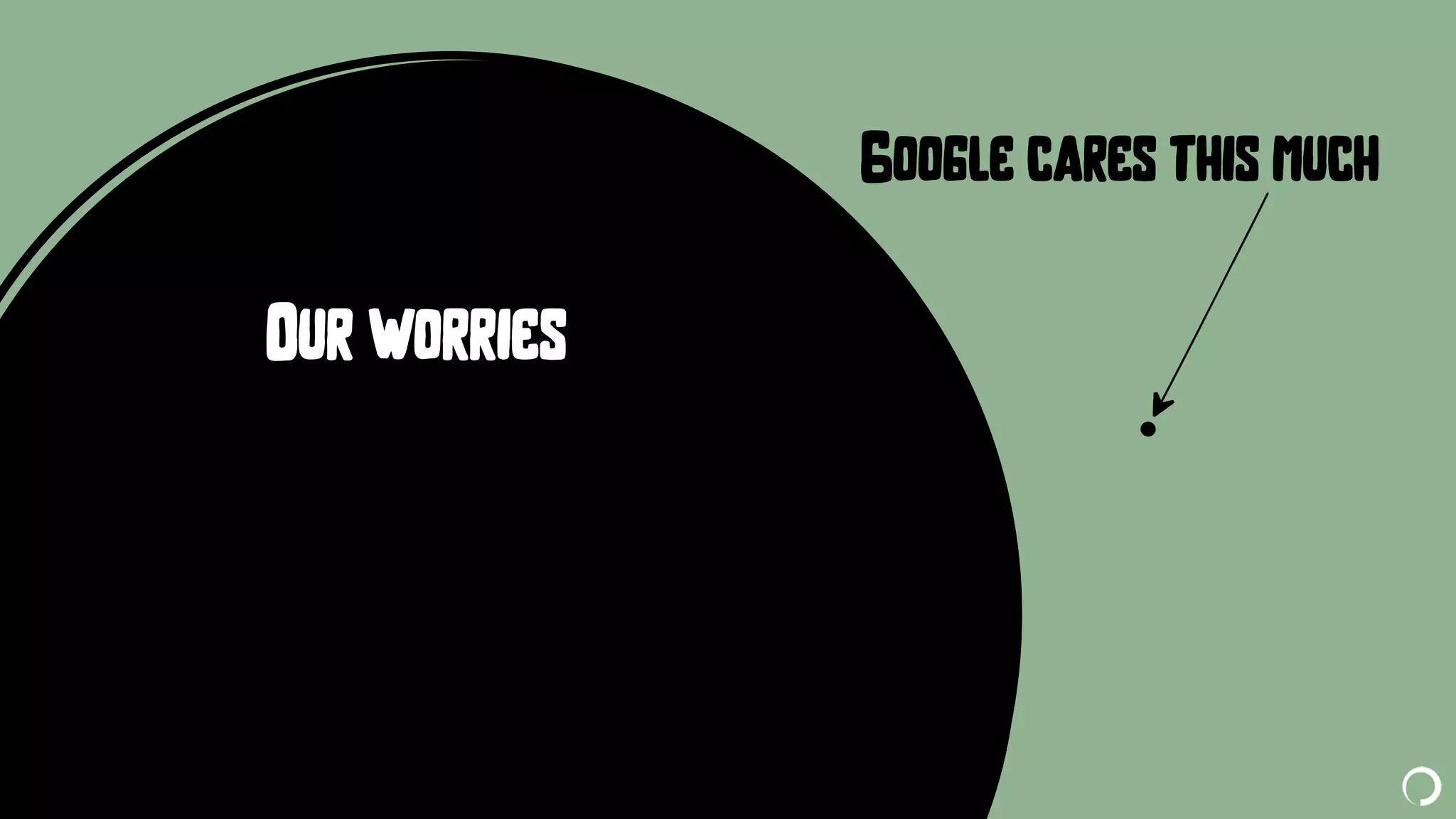 @portentint
Google cares this much
Our worries
 