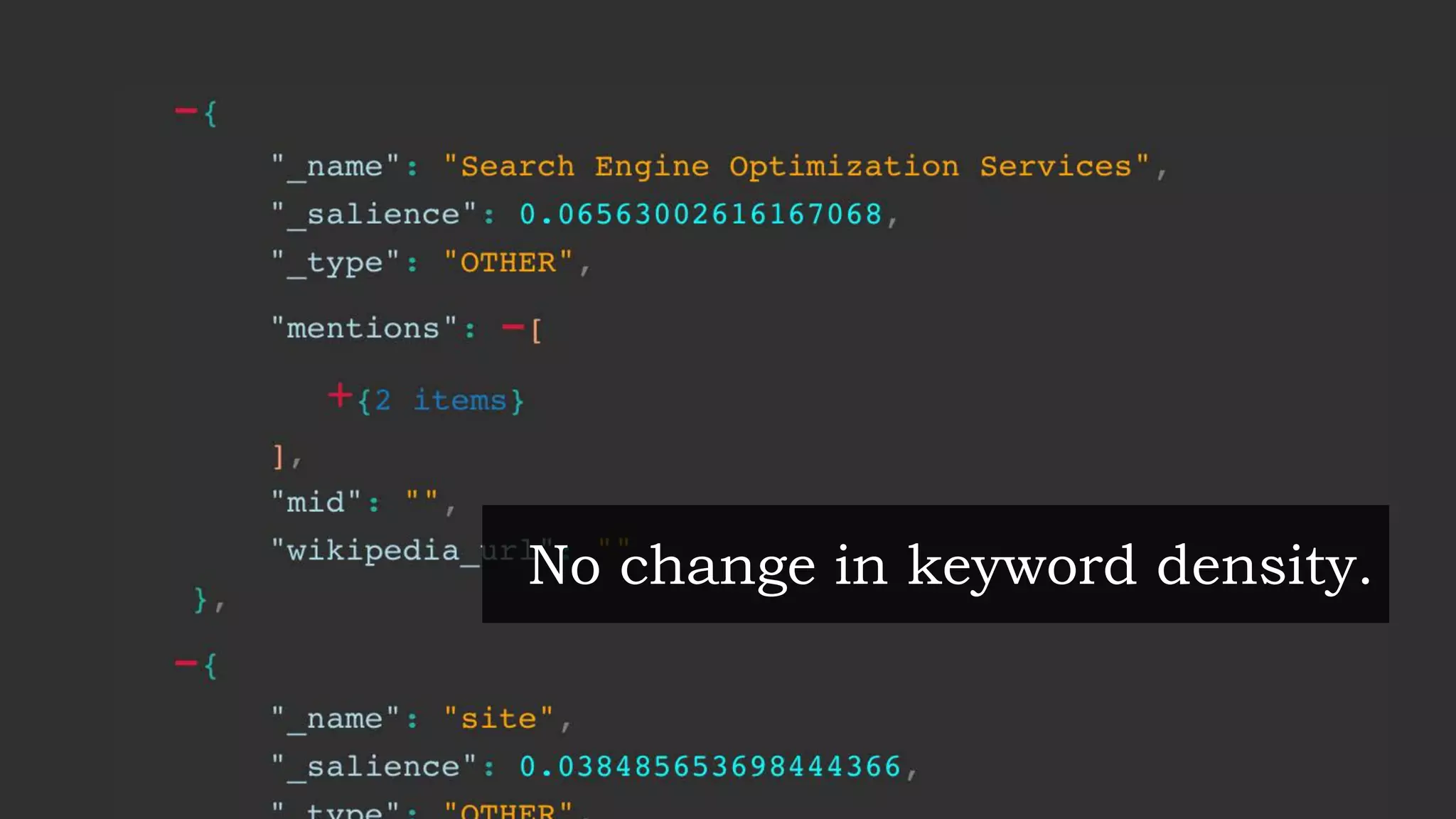 No change in keyword density.
 