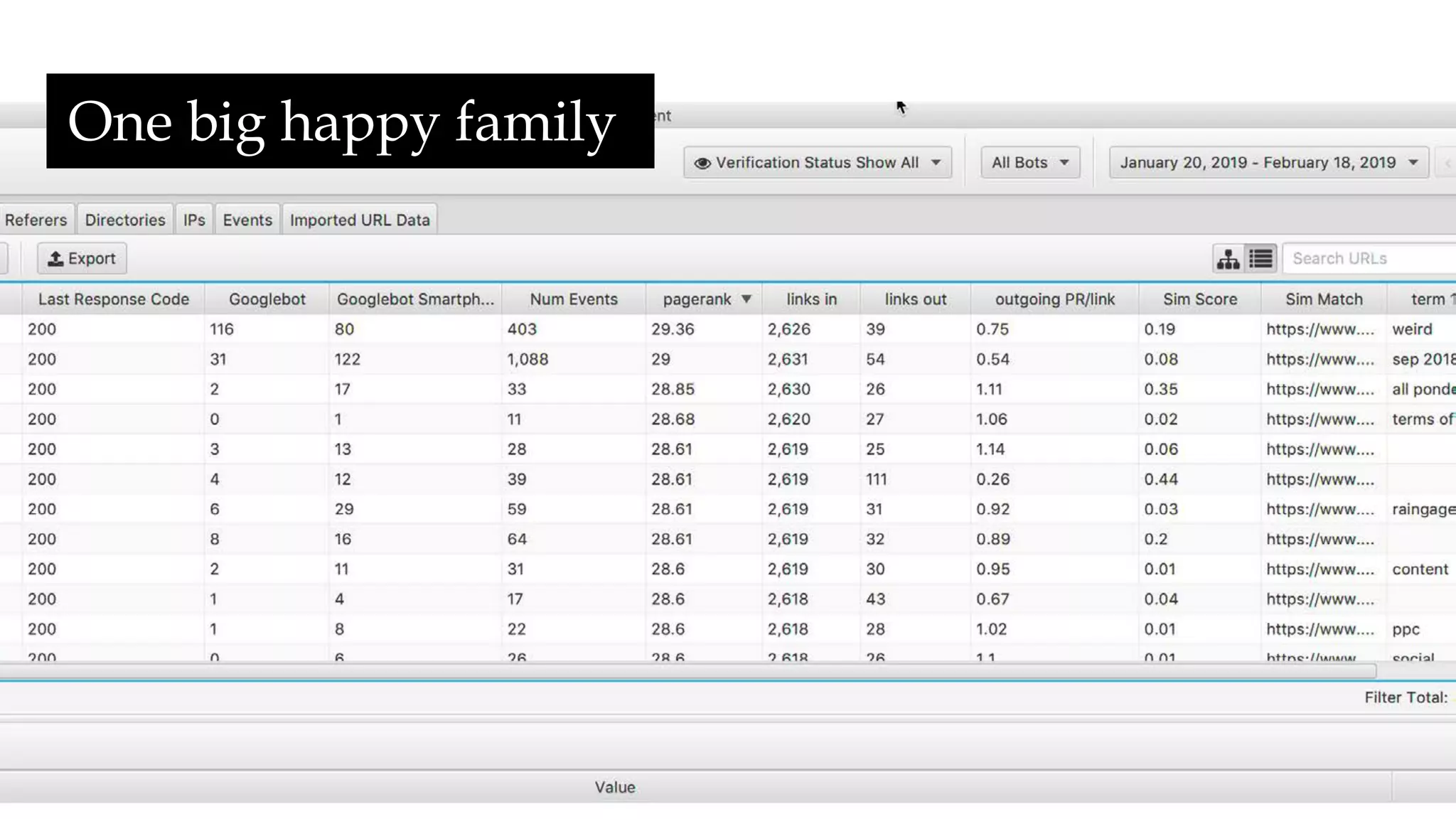 One big happy family
 