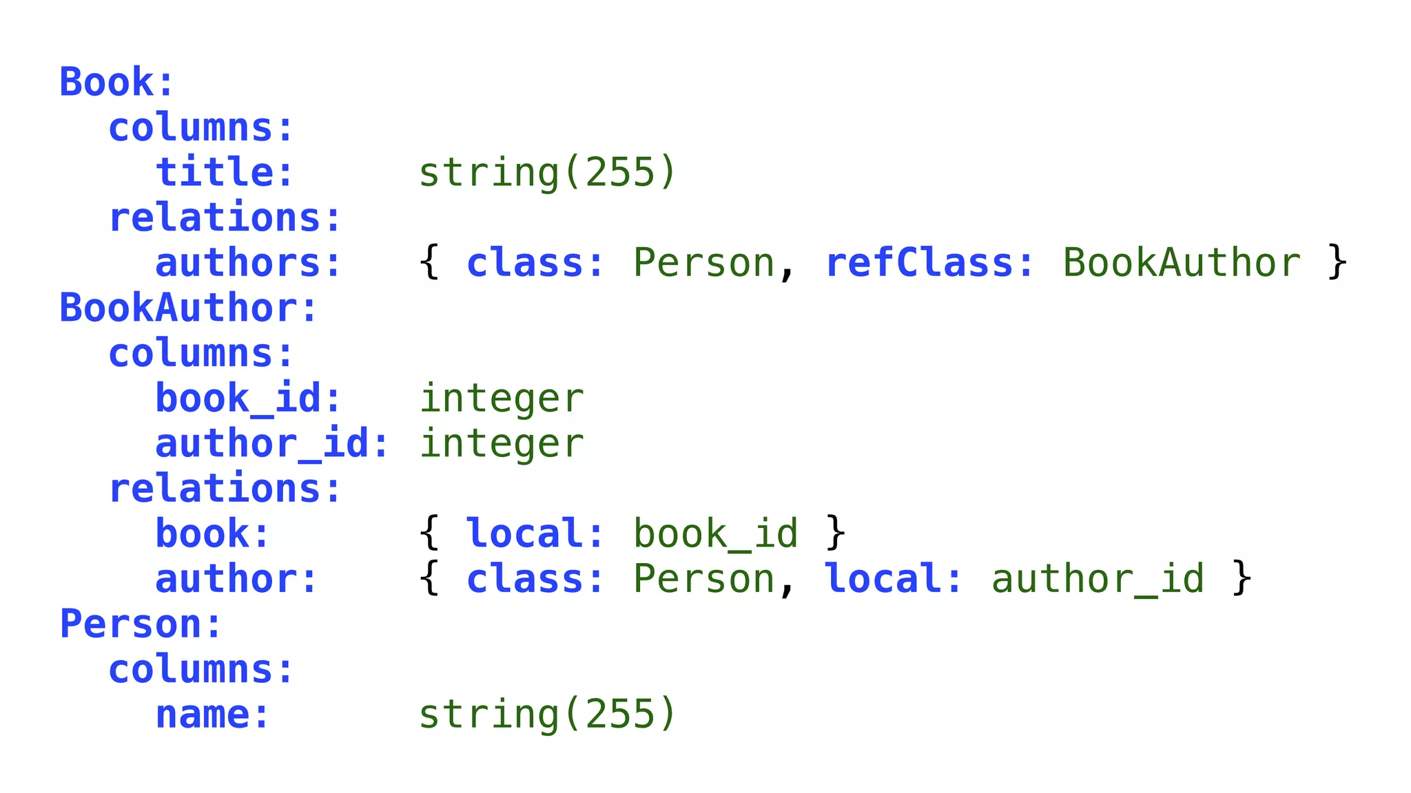 Book:
  columns:
    title:       string(255)
  relations:
    authors:     { class: Person, refClass: BookAuthor }
BookAuthor:
  columns:
    book_id:     integer
    author_id:   integer
  relations:
    book:        { local: book_id }
    author:      { class: Person, local: author_id }
Person:
  columns:
    name:        string(255)
 