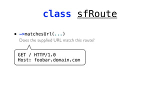 class sfRoute

•   ->matchesUrl(...)
    Does the supplied URL match this route?


    GET / HTTP/1.0
    Host: foobar.domain.com
 